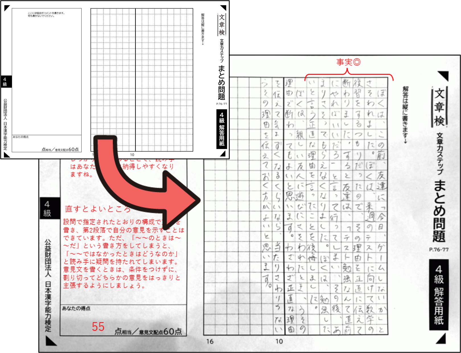 『文章力ステップ』意見文・論説文添削サービス(4級)