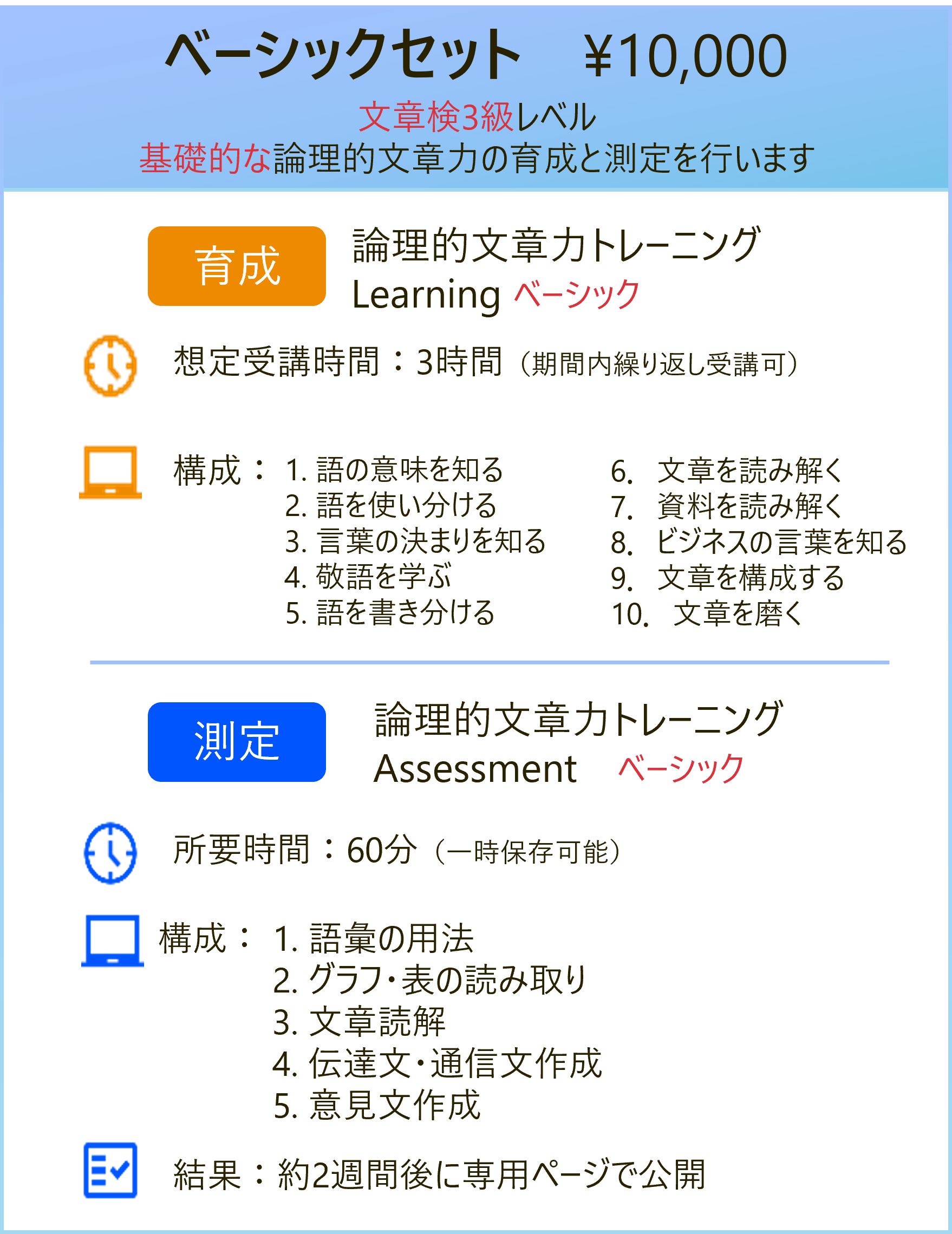 論理的文章力トレーニング ベーシックセット内容