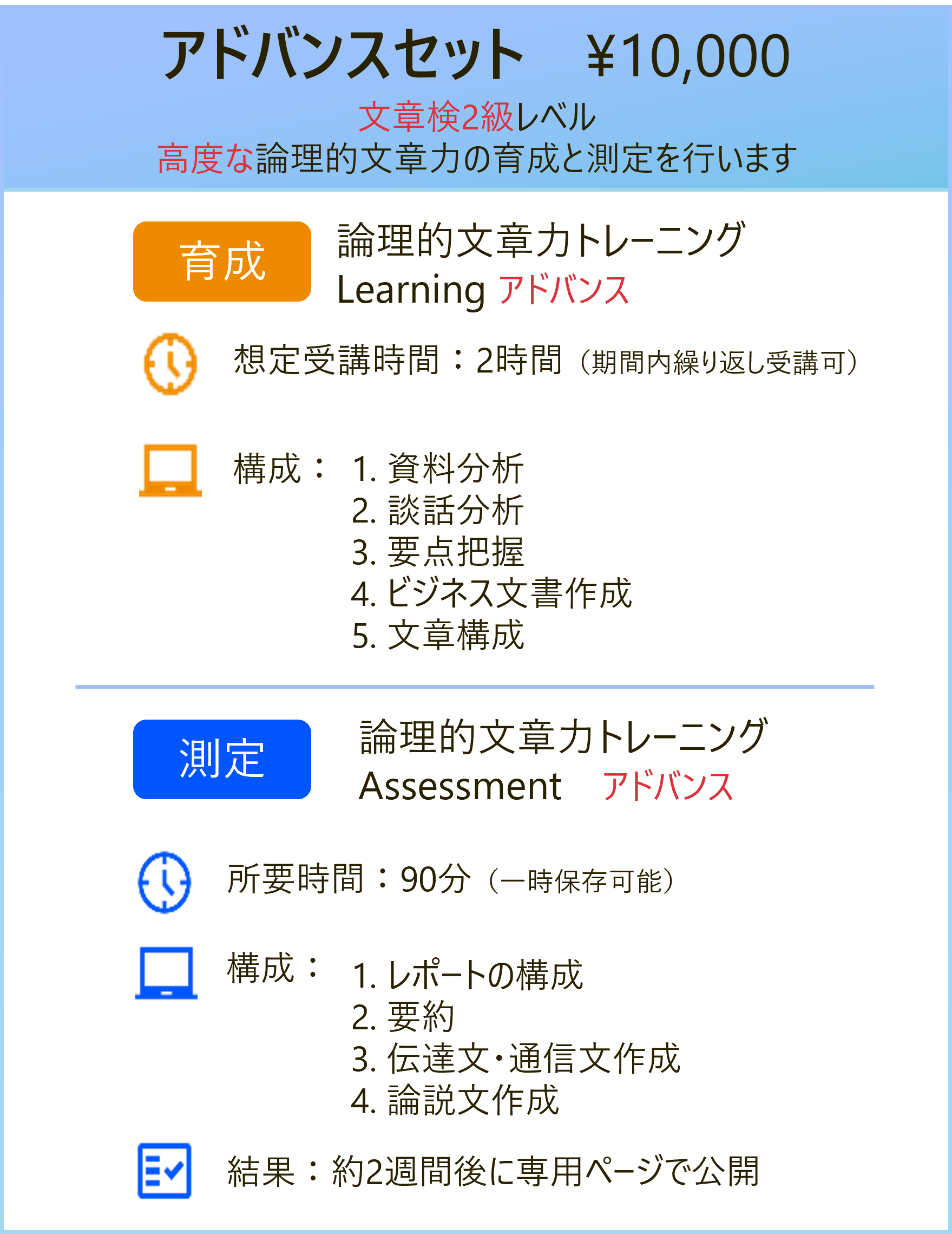 論理的文章力トレーニング アドバンスセット内容
