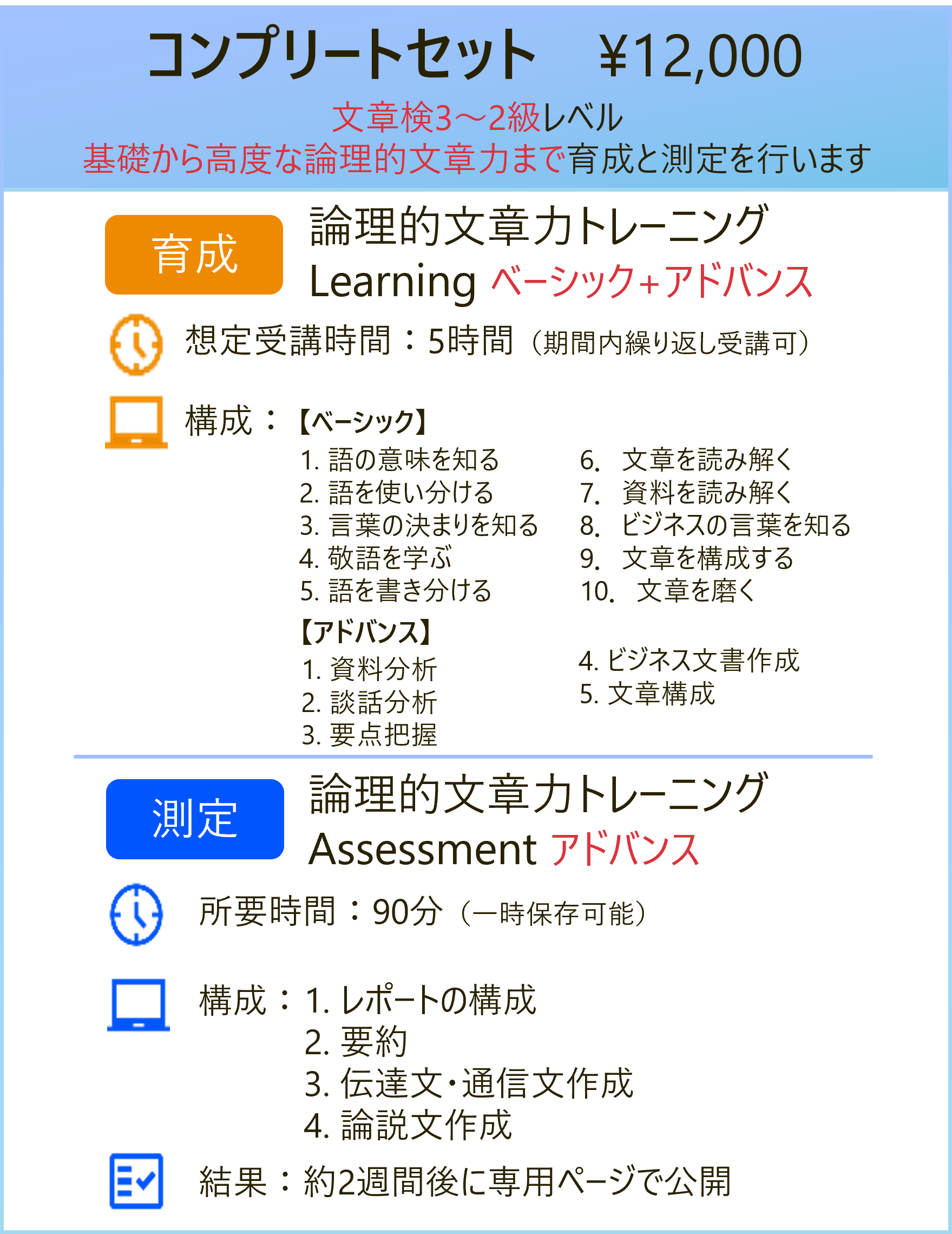 論理的文章力トレーニング コンプリートセット内容