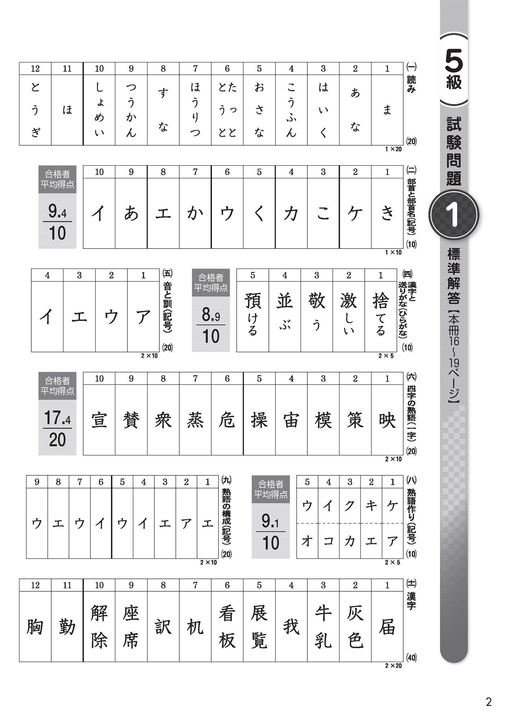５級漢字検定問題と解説 日本漢字能力検定準拠 ２０１１年度版 公式】漢検 5級 過去問題集