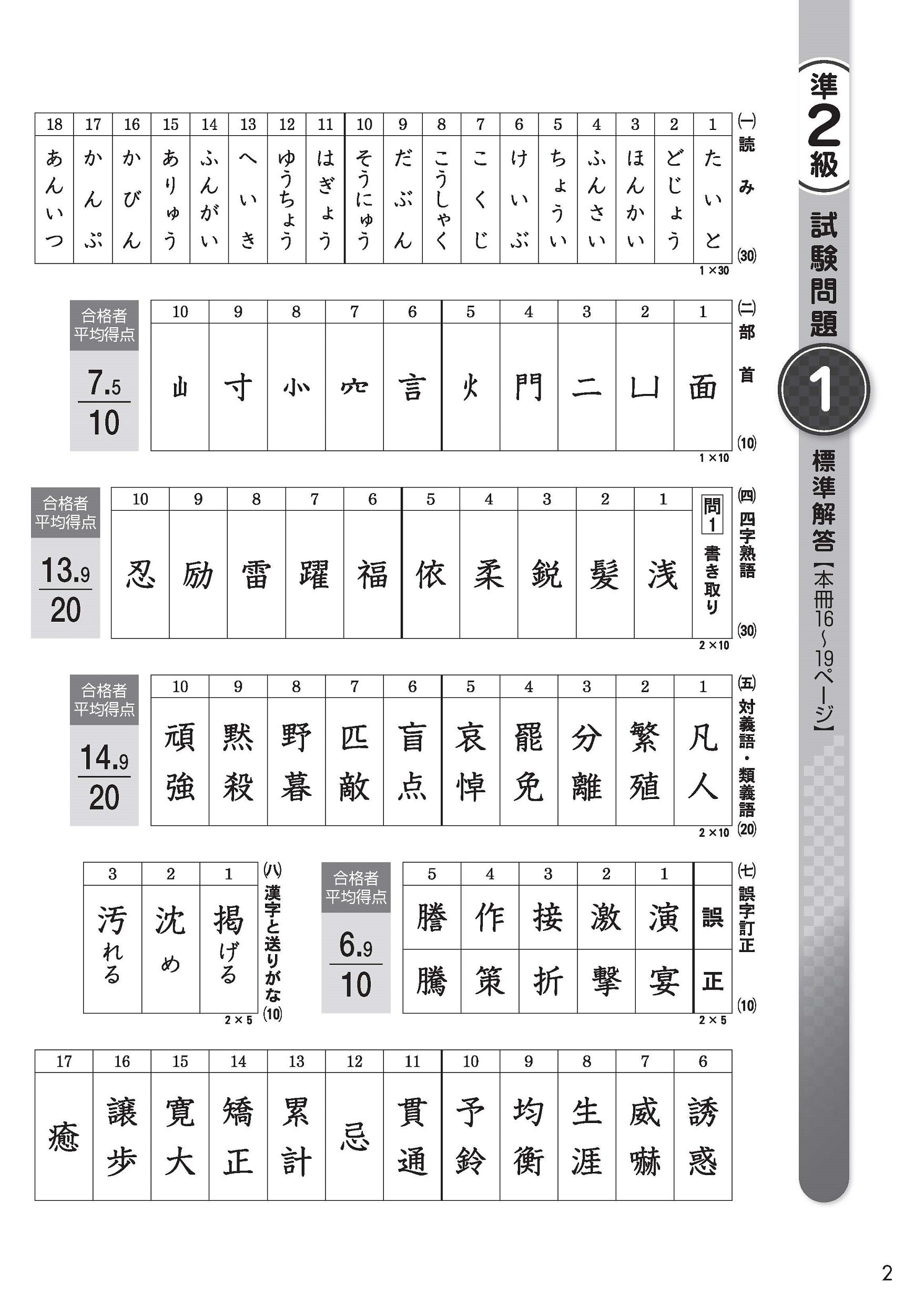 漢検試験問題集 準2級〈平成22年度版〉 旺文社 81LtpG-S++L.jpg