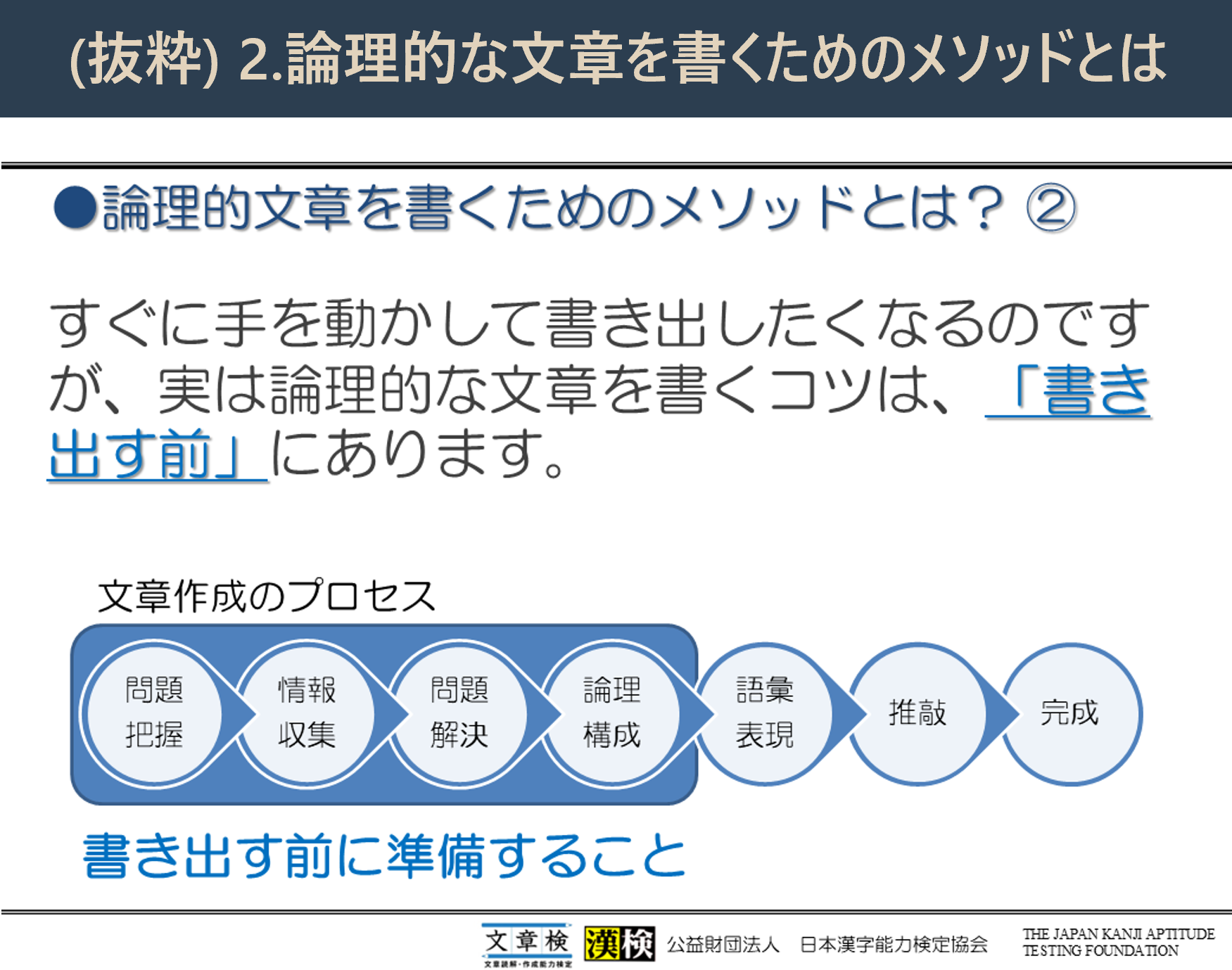 公開型オンライン研修　倫理的な文章を書くためのメソッドとは　画像②