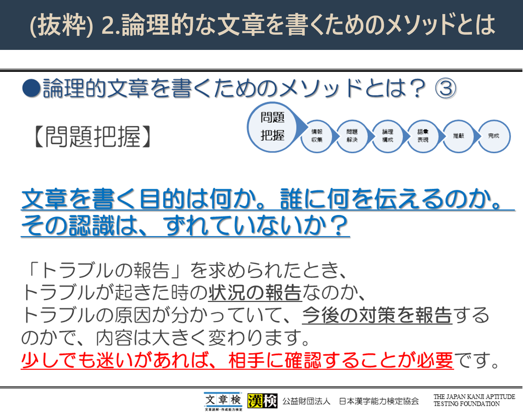 2026年1月開催】オンライン研修「論理的文章を書くメソッドとは」｜漢