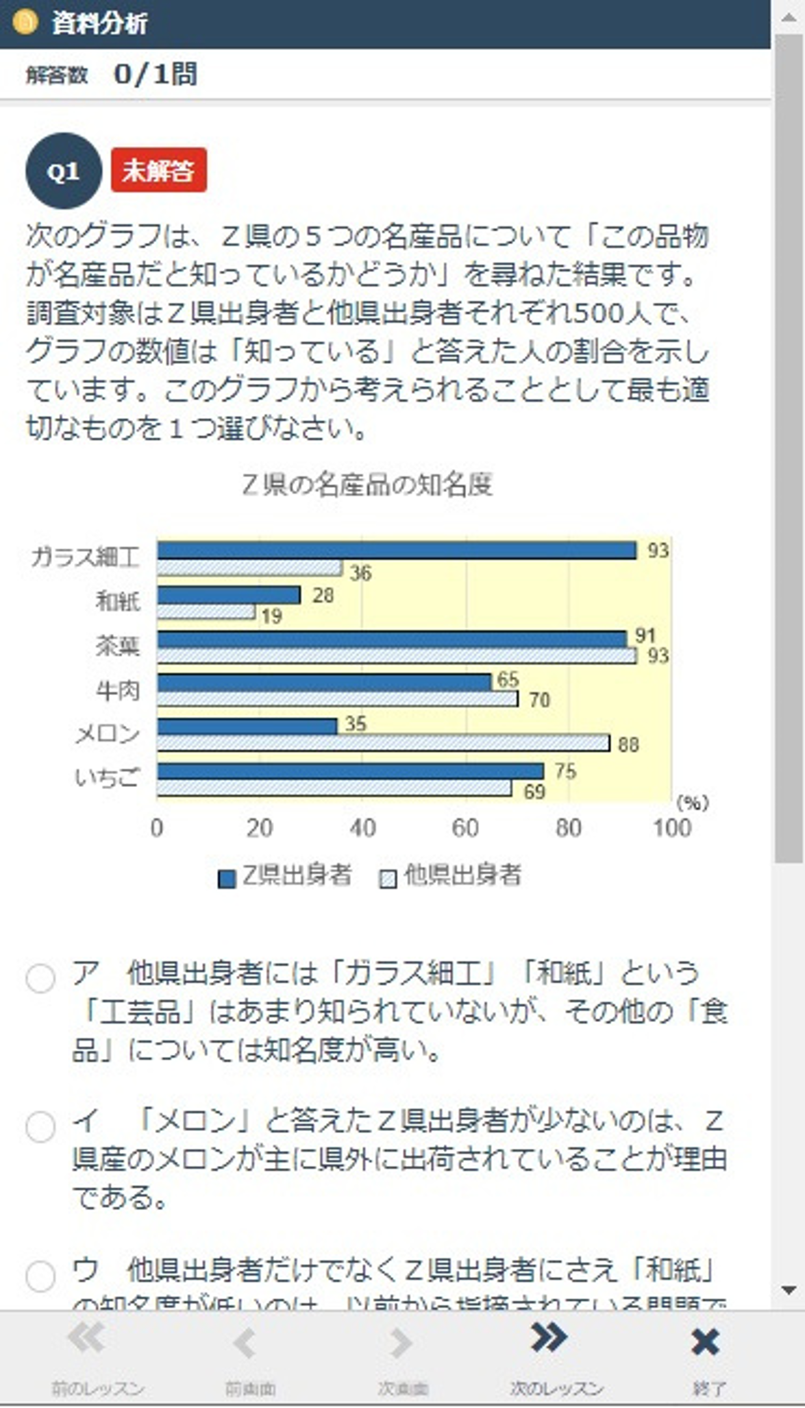 倫理的文章トレーニング　Learningの特長（資料分析）画像