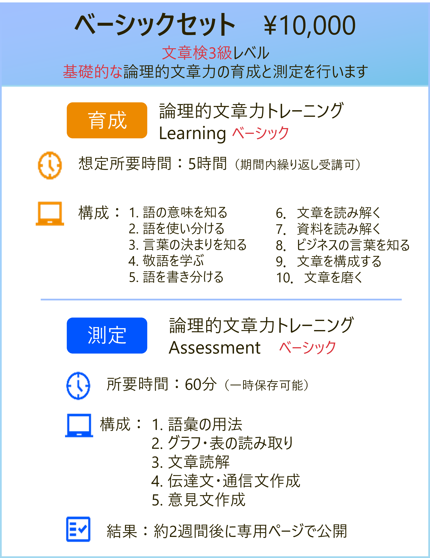 論理的文章力トレーニング　ベーシックセット内容